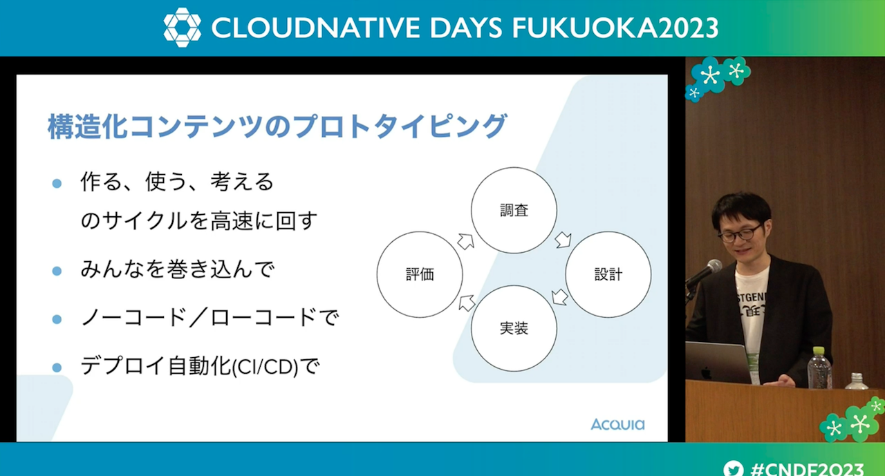 スライド「構造化コンテンツのプロトタイピング」
*作る、使う、考えるのサイクルを高速に回す
*みんなを巻き込んで
*ノーコード/ローコードで
*デプロイ自動化(CI/CD)で